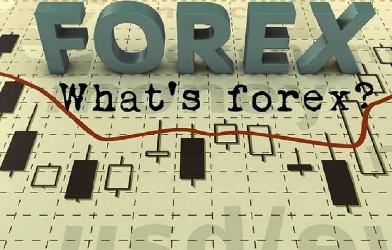 Forex là gì? Thắc mắc về Forex
